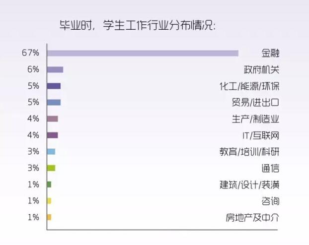 對外經濟貿易大學會計碩士（MPAcc）招生簡章