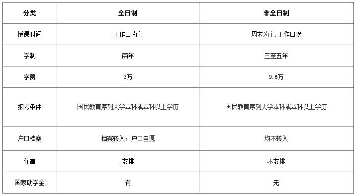 MPAcc招生簡章.jpg