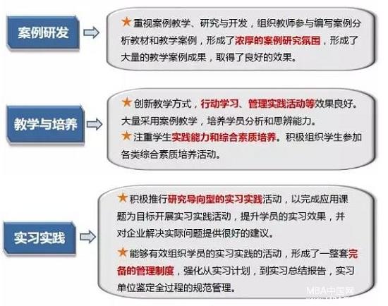 【質(zhì)量認(rèn)證】首批質(zhì)量認(rèn)證A級成員單位經(jīng)驗貼