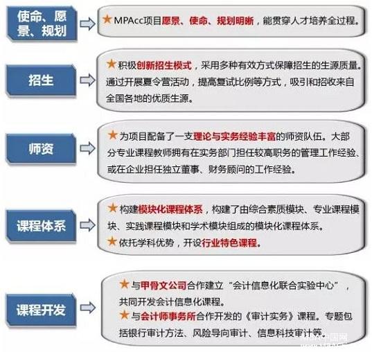 【質(zhì)量認(rèn)證】首批質(zhì)量認(rèn)證A級成員單位經(jīng)驗貼