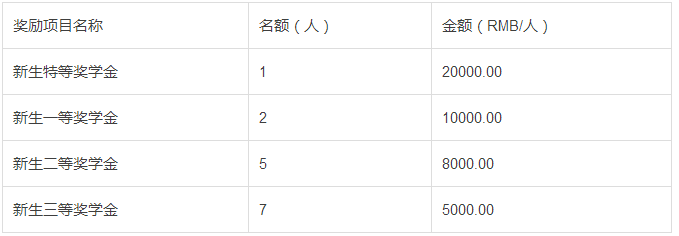 獎學金.png