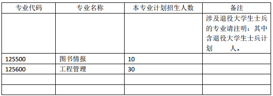 人數公示.png
