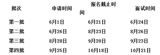 華南師范大學(xué)2018年MBA招生簡(jiǎn)章，計(jì)招100名