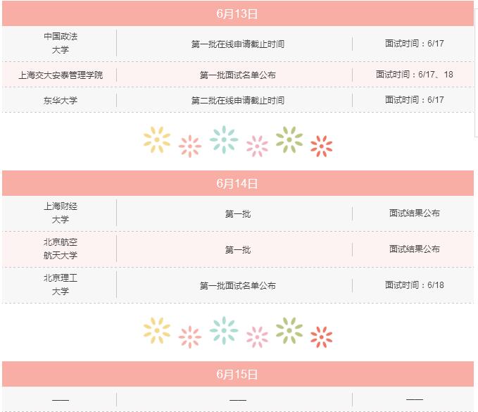 6月上旬，你不可錯過的MBA院校招生信息！