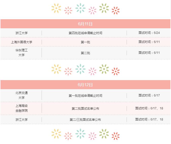6月上旬，你不可錯過的MBA院校招生信息！