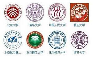 MBA聯考：國家線、區分數線、自劃線、院線四大分數線，你了解嗎？