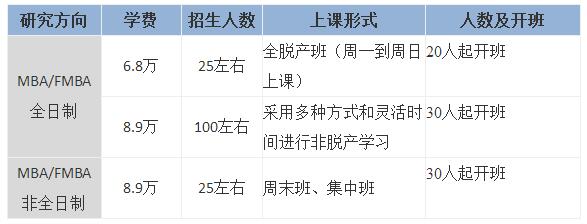 首都經(jīng)濟(jì)貿(mào)易大學(xué).jpg