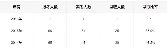 湖南師范大學(xué).jpg 湖南師范大學(xué).jpg