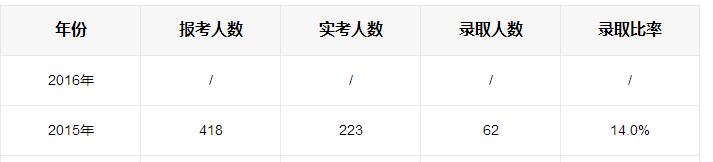 湖南工業(yè)大學(xué).jpg 湖南工業(yè)大學(xué).jpg