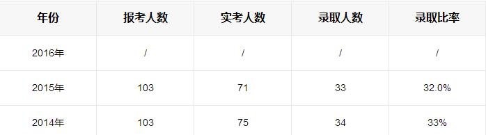 長(zhǎng)沙理工大學(xué).jpg 長(zhǎng)沙理工大學(xué).jpg