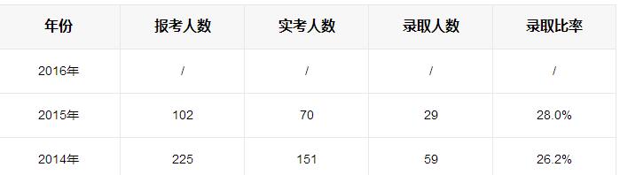 湖南農(nóng)業(yè)大學(xué).jpg 湖南農(nóng)業(yè)大學(xué).jpg