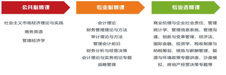 北京理工大學MPAcc.jpg