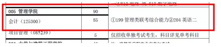 中國礦業大學(北京)2018年會計碩士MPAcc招生簡章