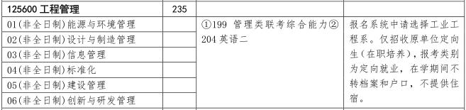 2018年清華大學工程管理碩士MEM招生簡章