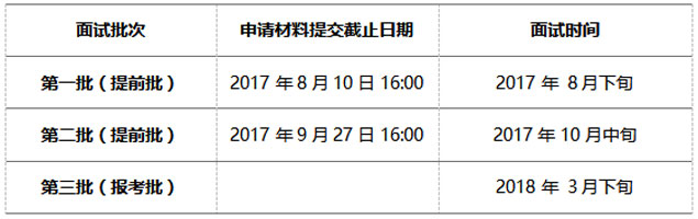 2018年清華大學(xué)MEM面試報(bào)名說明