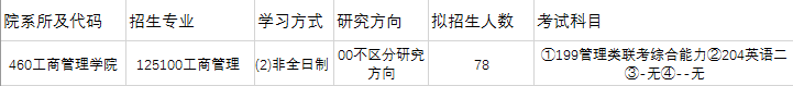 河北經貿大學2018年MBA碩士學位研究生招生簡章