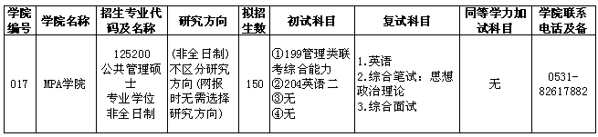 公共管理碩士專業目錄