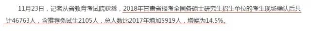 2018考研，你的競爭壓力有多大？