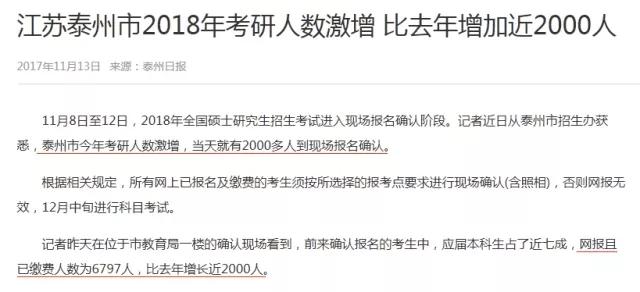 2018考研，你的競爭壓力有多大？