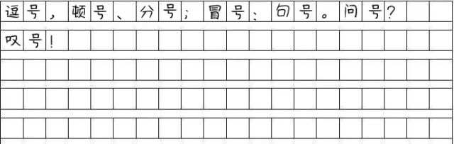 MBA寫作:管綜作文的標(biāo)點(diǎn)符號怎么占格?