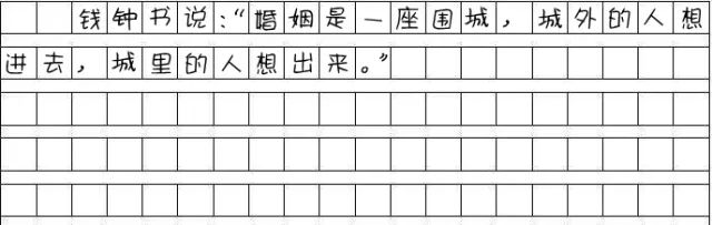 MBA寫作:管綜作文的標(biāo)點(diǎn)符號怎么占格?