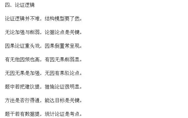 MBA邏輯技巧干貨總結,助你考前提分