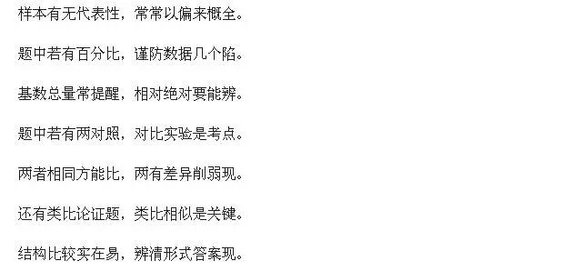 MBA邏輯技巧干貨總結,助你考前提分