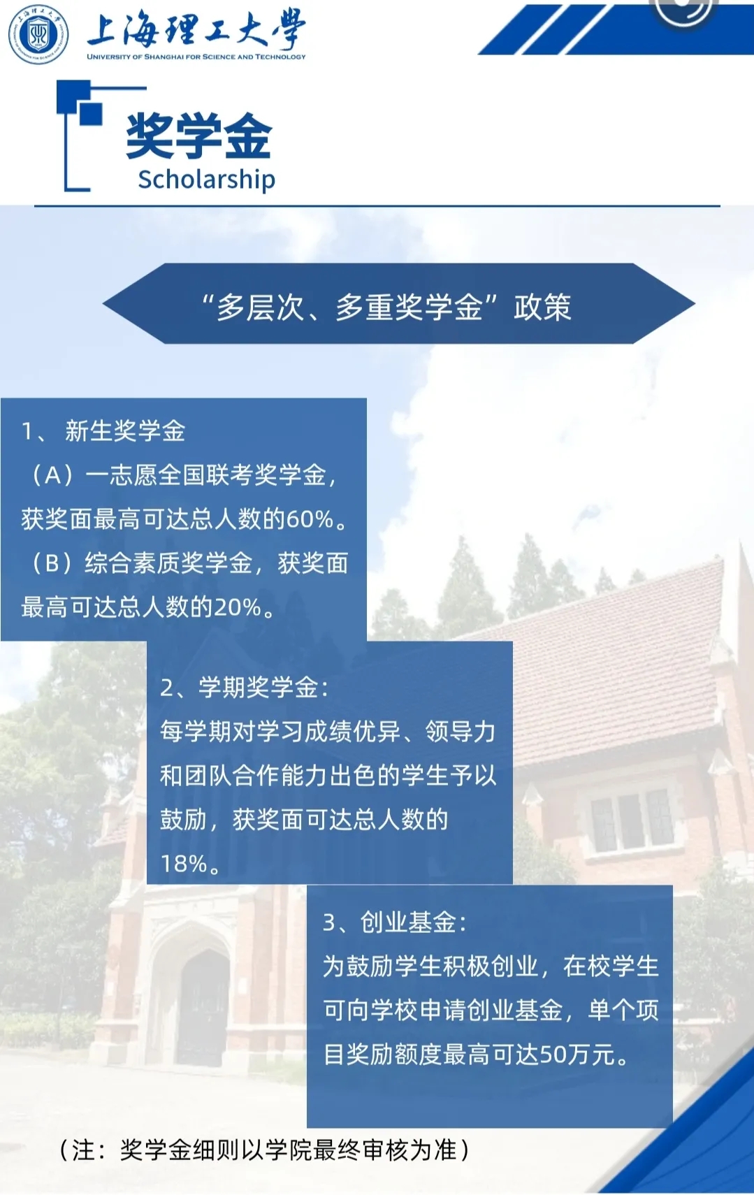 2021MPA招生簡(jiǎn)章：2021上海理工大學(xué)公共管理碩士（MPA）招生簡(jiǎn)章