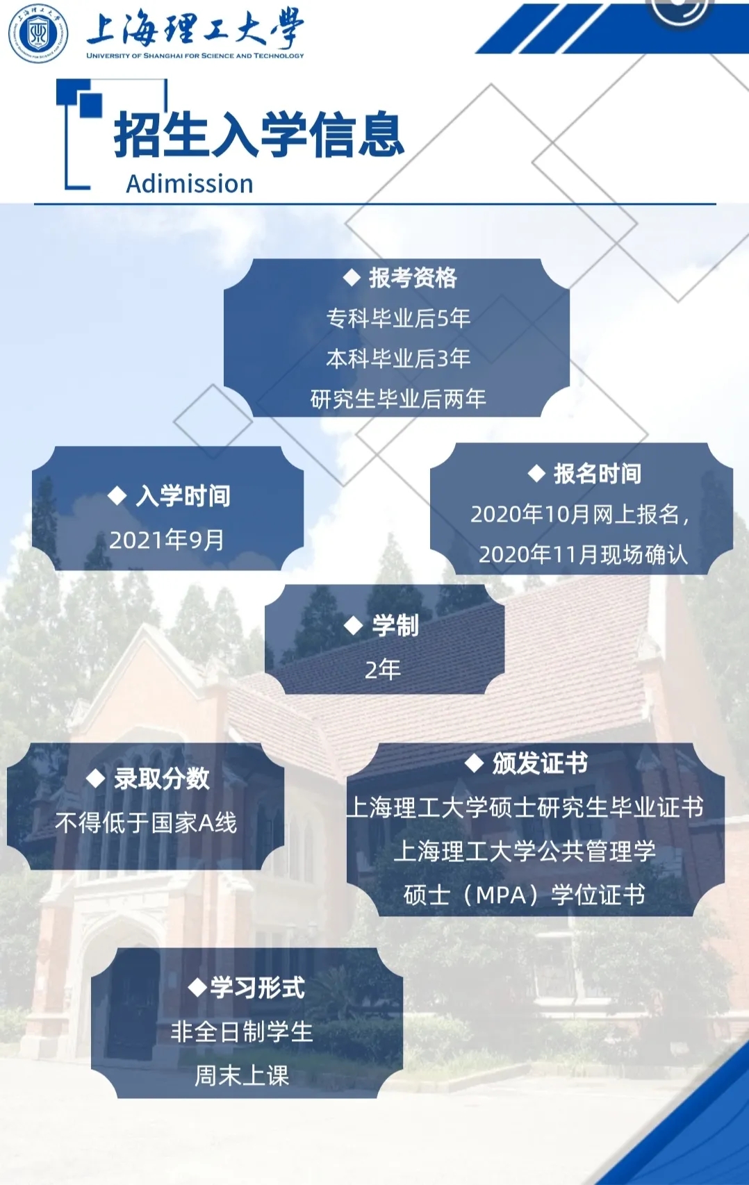 2021MPA招生簡(jiǎn)章：2021上海理工大學(xué)公共管理碩士（MPA）招生簡(jiǎn)章