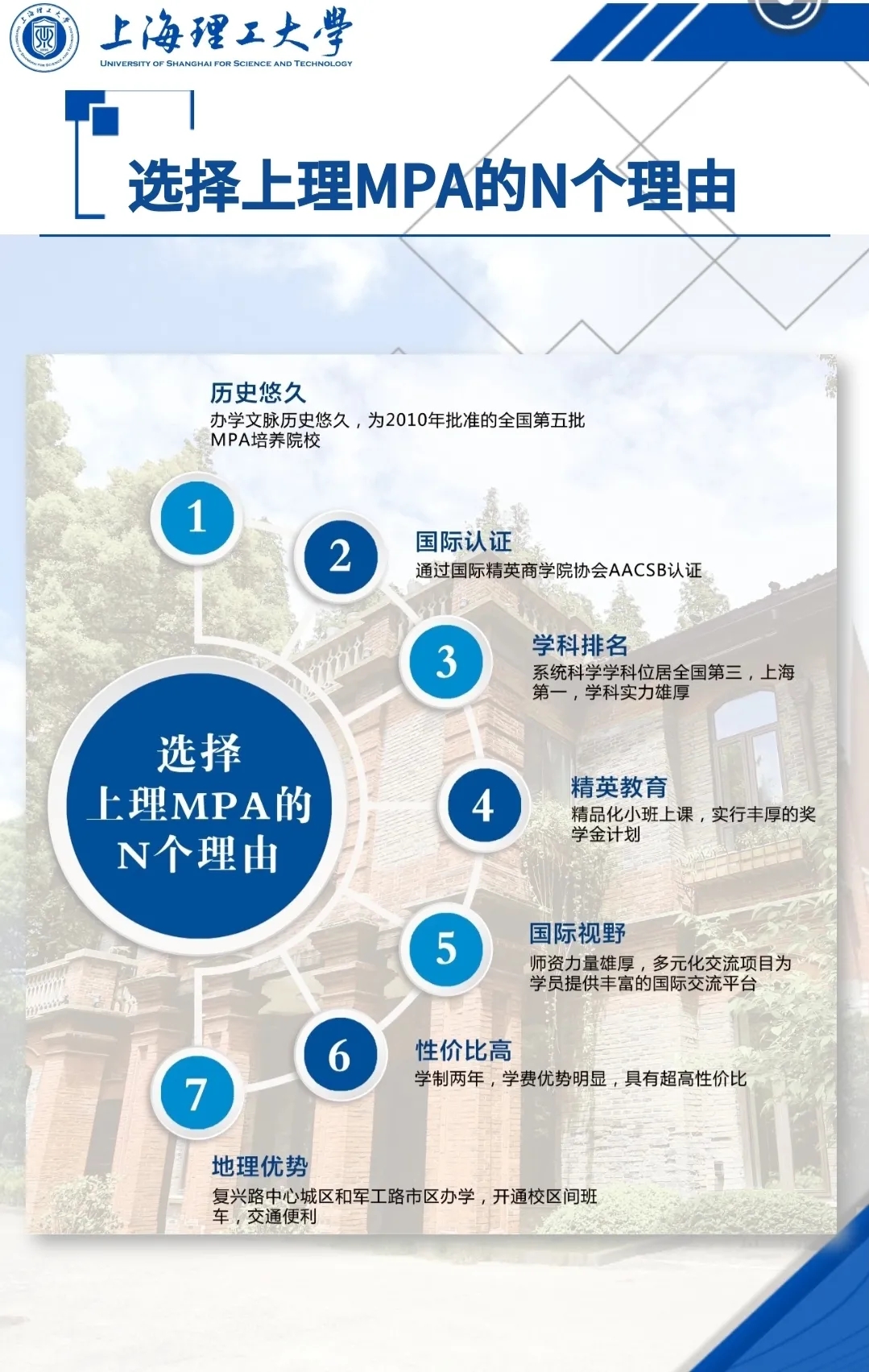 2021MPA招生簡(jiǎn)章：2021上海理工大學(xué)公共管理碩士（MPA）招生簡(jiǎn)章