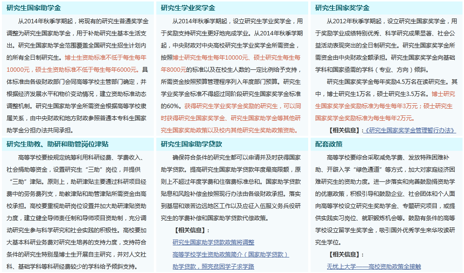 2021考研動態(tài)：教育部發(fā)布最新獎助政策，讀研就有獎金、助學金！