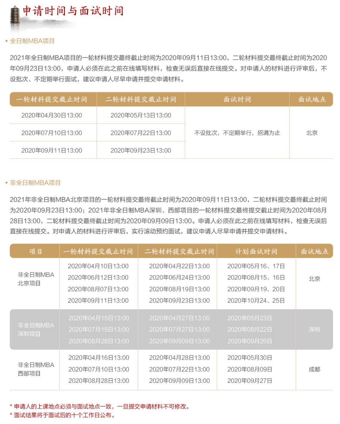 北大光華申請時間