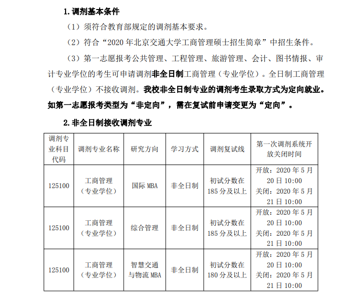 調劑基本要求