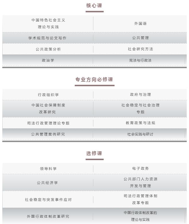 2021年MPA招生快訊：關(guān)于華政MPA，不容錯(cuò)過(guò)的四個(gè)方面！