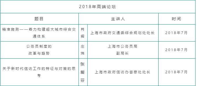 2021年MPA招生快訊：關(guān)于華政MPA，不容錯(cuò)過(guò)的四個(gè)方面！