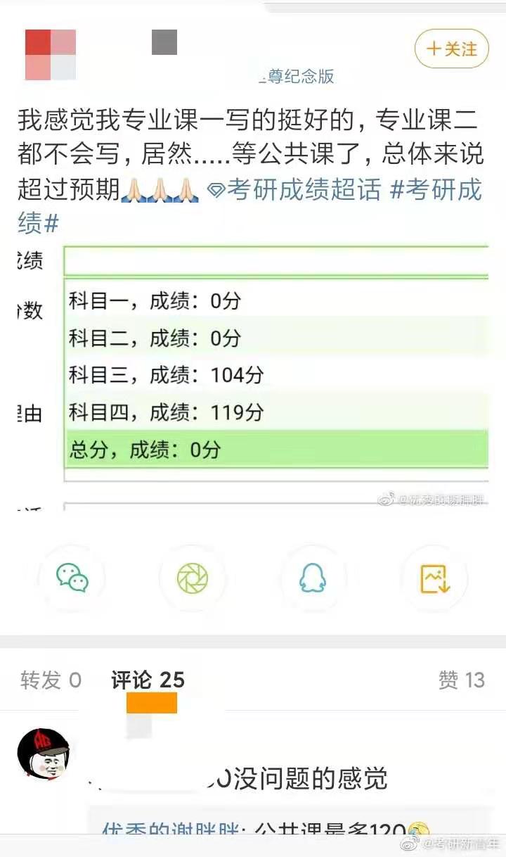 2021考研初試成績：安徽師范大學考研初試成績查詢入口開啟！初試成績已公布！