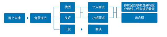 復旦1.png