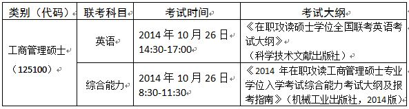 廣東工業大學2015年在職工商管理碩士招生簡章