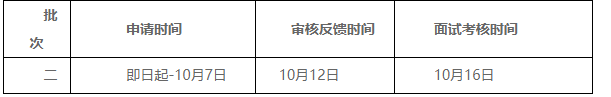 時間