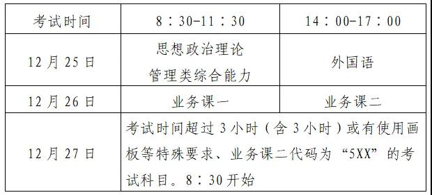 考試時間